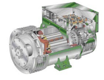 三伏潭镇发电机内部结构图